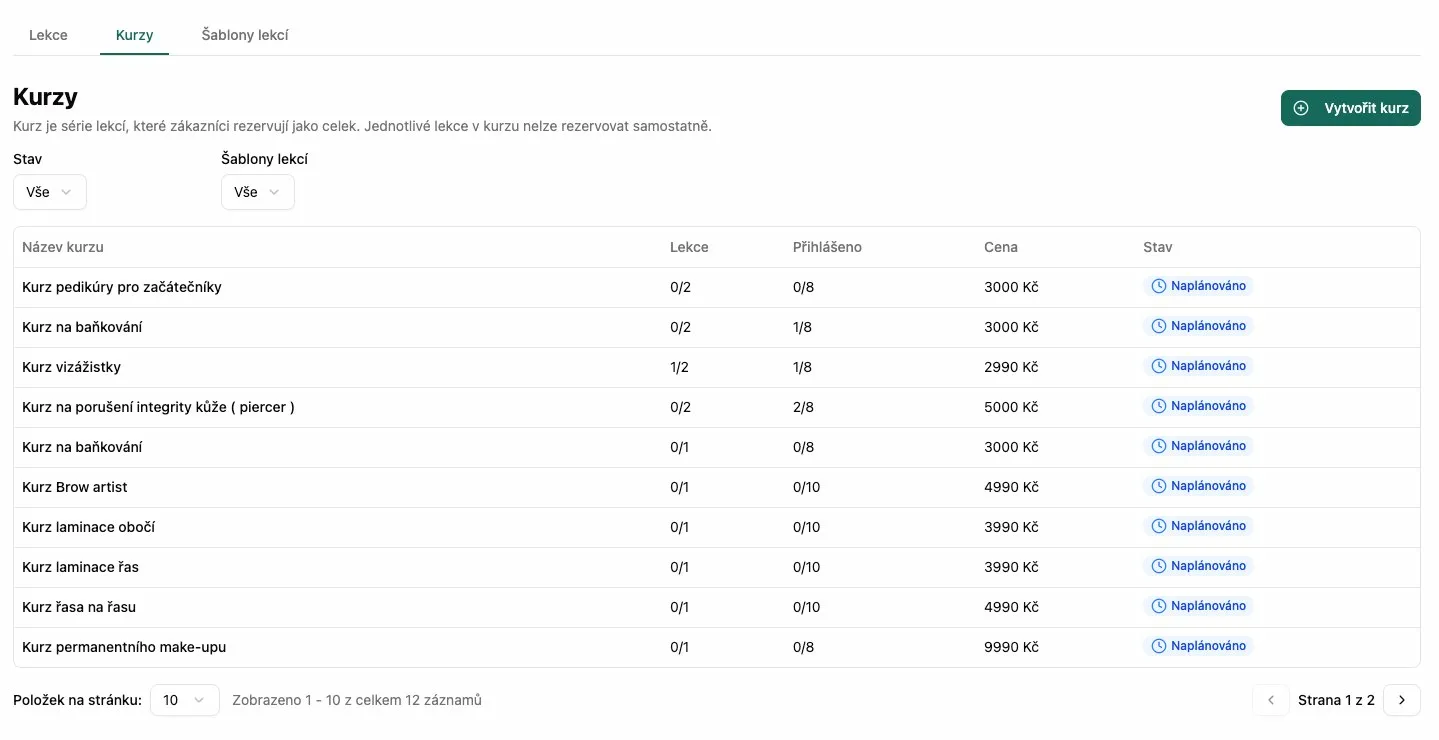 Přehled kurzů