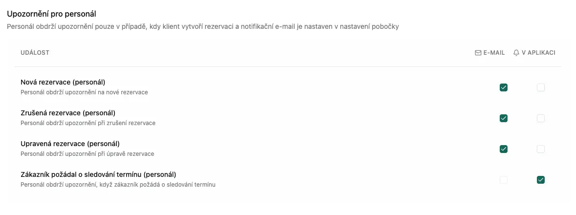 Upozornění pro personál