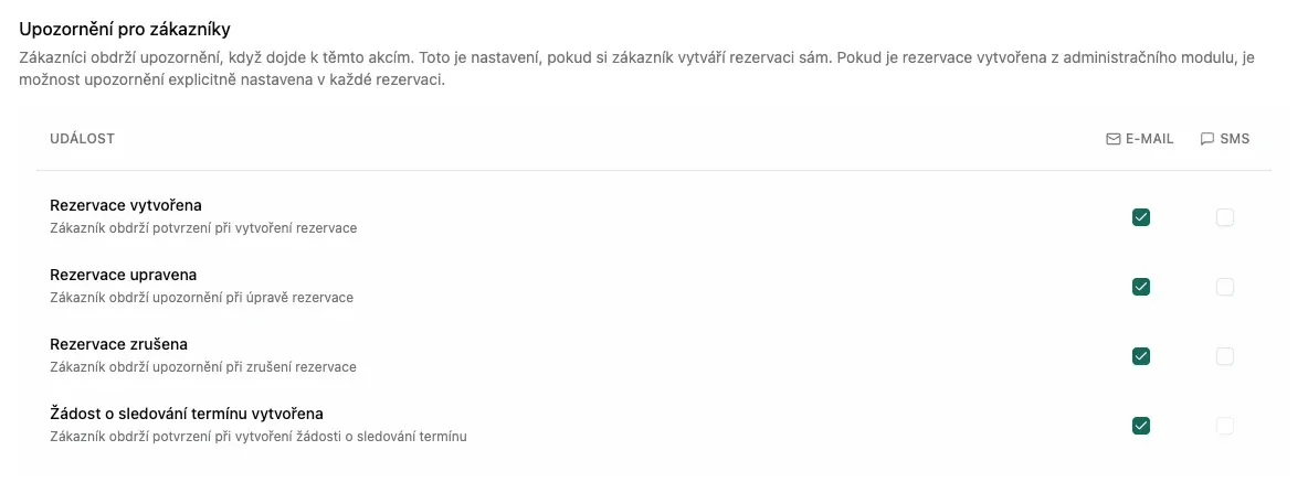 Upozornění pro zákazníky