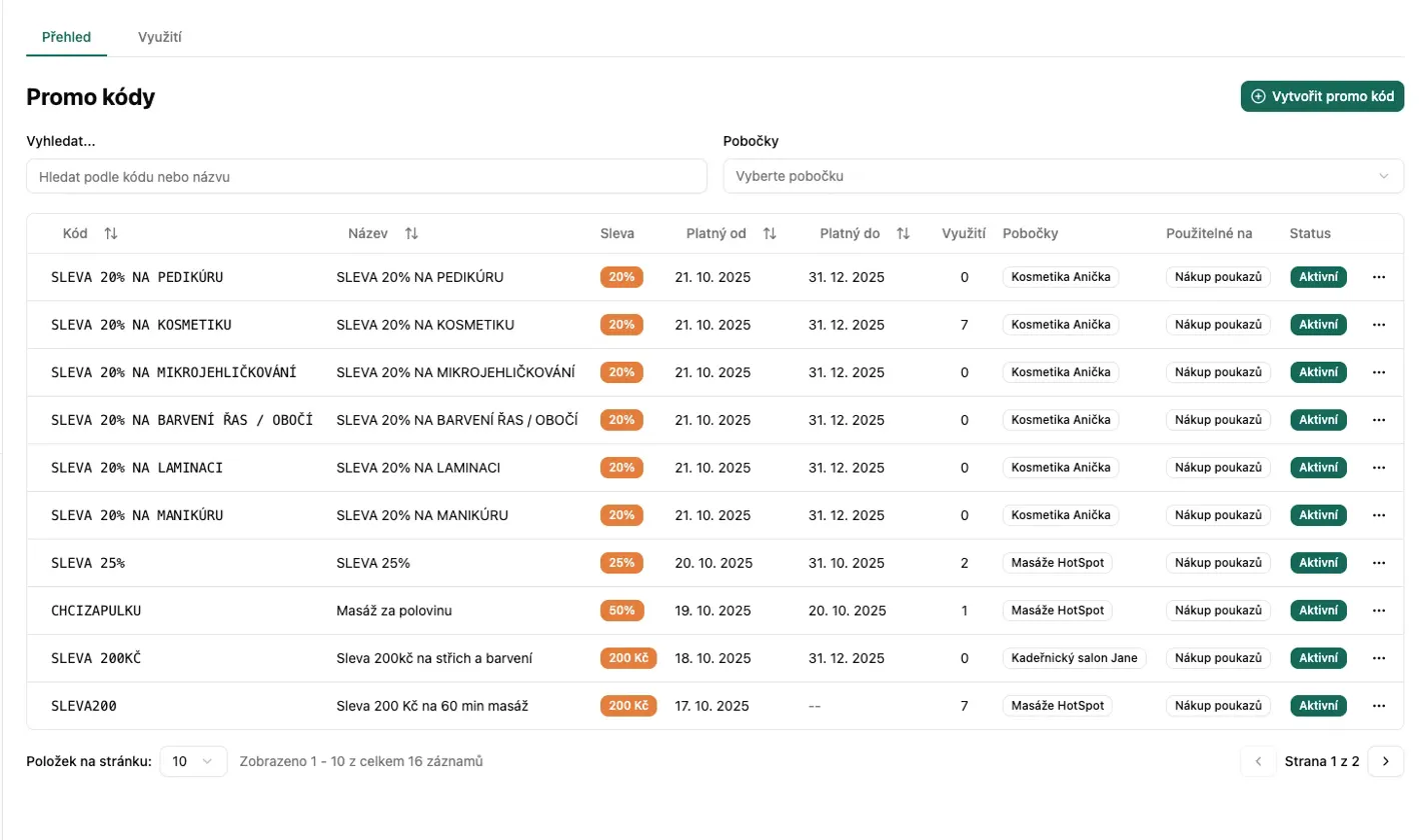 Přehled promo kódů