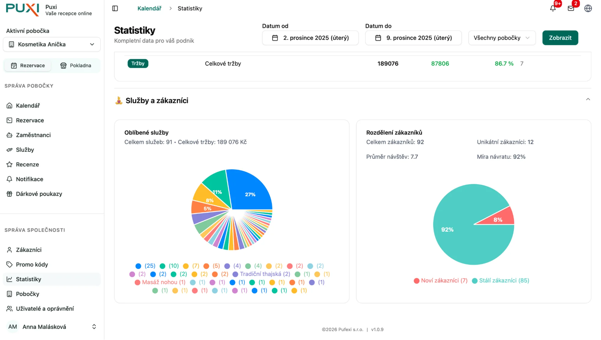 Oblíbené služby a rozdělení zákazníků