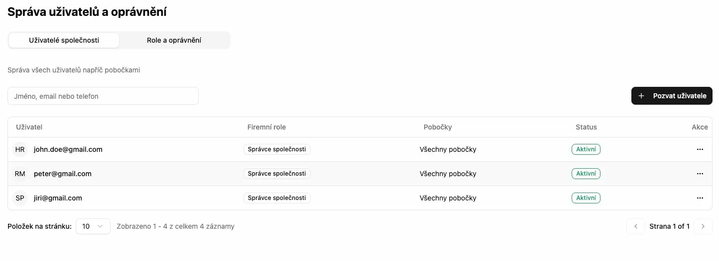 Správa uživatelů - přehled