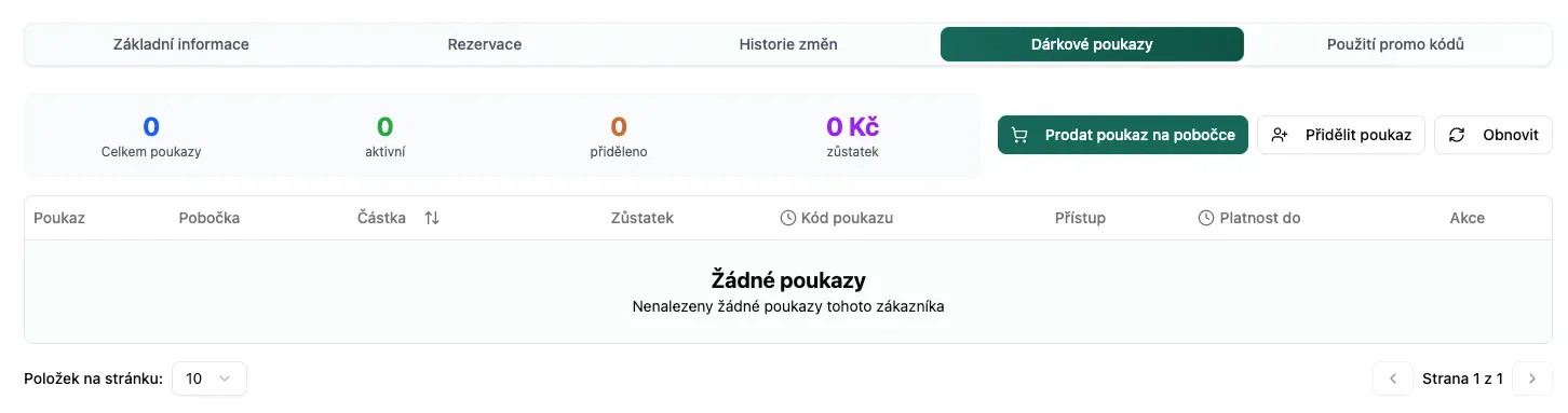 Dárkové poukazy zákazníka